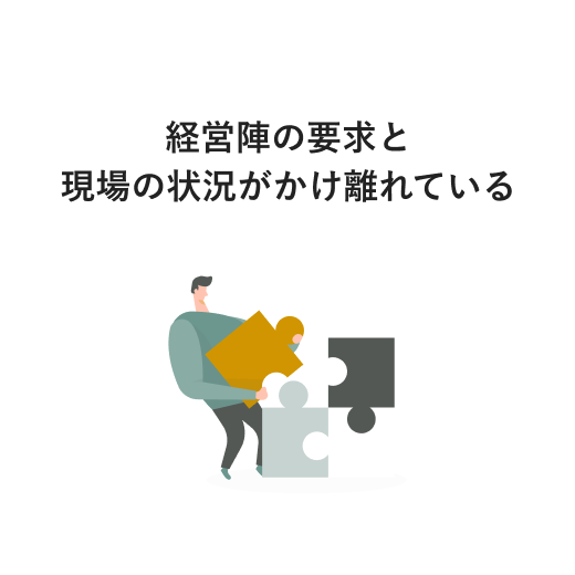 課題3